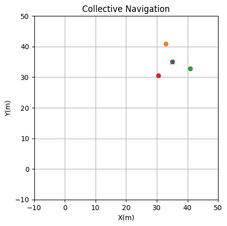 ../_images/example_notebooks_03_Custom_Animations_12_2.png
