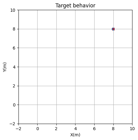 ../_images/example_notebooks_03_Custom_Animations_2_2.png